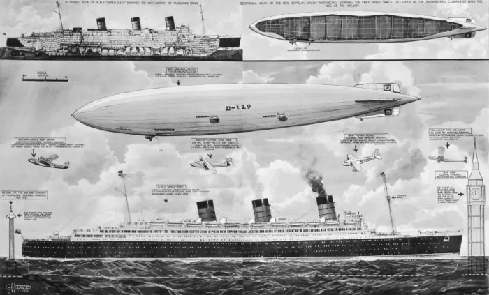 Framed Print : R. M. S. Queen Mary, Hindenburg and Big Ben, 1936 Framed Print : R. M. S. Queen Mary, Hindenburg and Big Ben, 1936