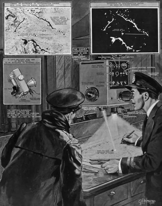 Framed Print : Radar navigation at a glance- a new device Framed Print : Radar navigation at a glance- a new device