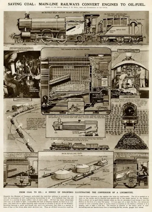Framed Print : Railway engines converted to oil fuel by G. H. Davis Framed Print : Railway engines converted to oil fuel by G. H. Davis
