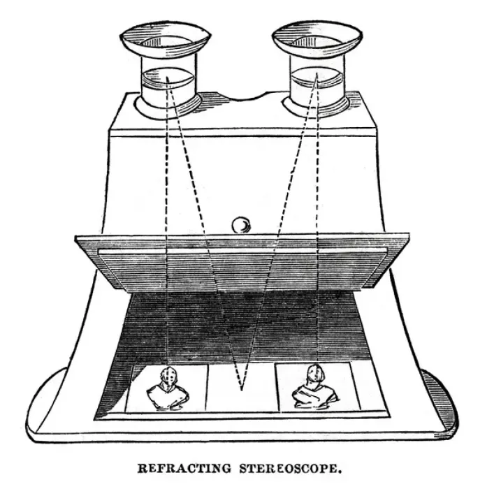 Framed Print : Refracting stereoscope, 1852