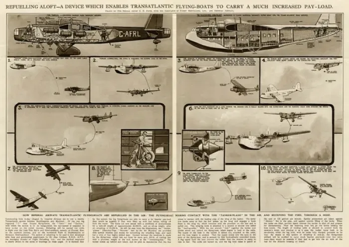Framed Print : Refuelling aloft by G. H. Davis Framed Print : Refuelling aloft by G. H. Davis