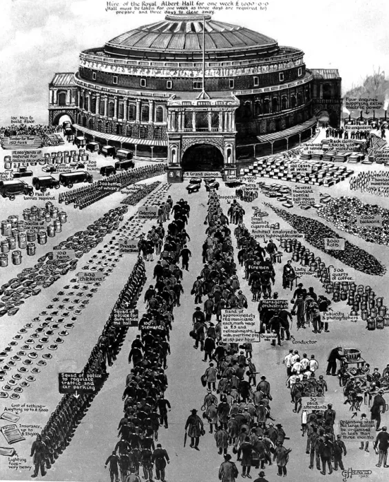Framed Print : Resources required for a New Years Ball, Royal Albert Hall Framed Print : Resources required for a New Years Ball, Royal Albert Hall