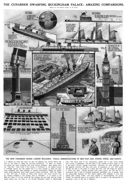 Framed Print : RMS Queen Mary compared in size with Buckingham Palace Framed Print : RMS Queen Mary compared in size with Buckingham Palace