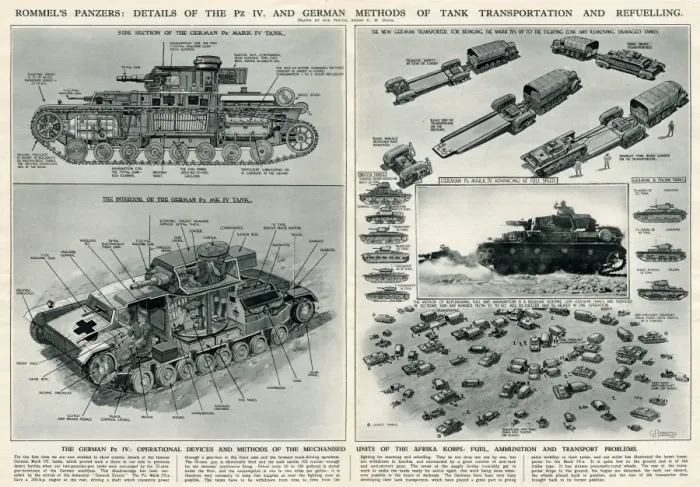 Framed Print : Rommels Panzers by G. H. Davis Framed Print : Rommels Panzers by G. H. Davis