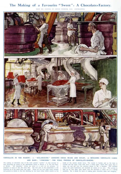 Framed Print : Scenes in a Chocolate Factory by Steven Spurrier