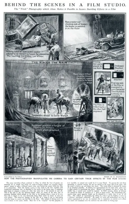 Framed Print : Behind the scenes in a film studio 1924 Framed Print : Behind the scenes in a film studio 1924