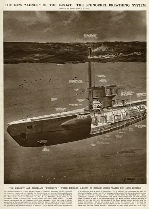 Framed Print : Schnorkel breathing system for U-boat by G. H. Davis Framed Print : Schnorkel breathing system for U-boat by G. H. Davis