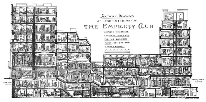 Framed Print : A Sectional Drawing of The Empress Club, 13 Berkeley Street