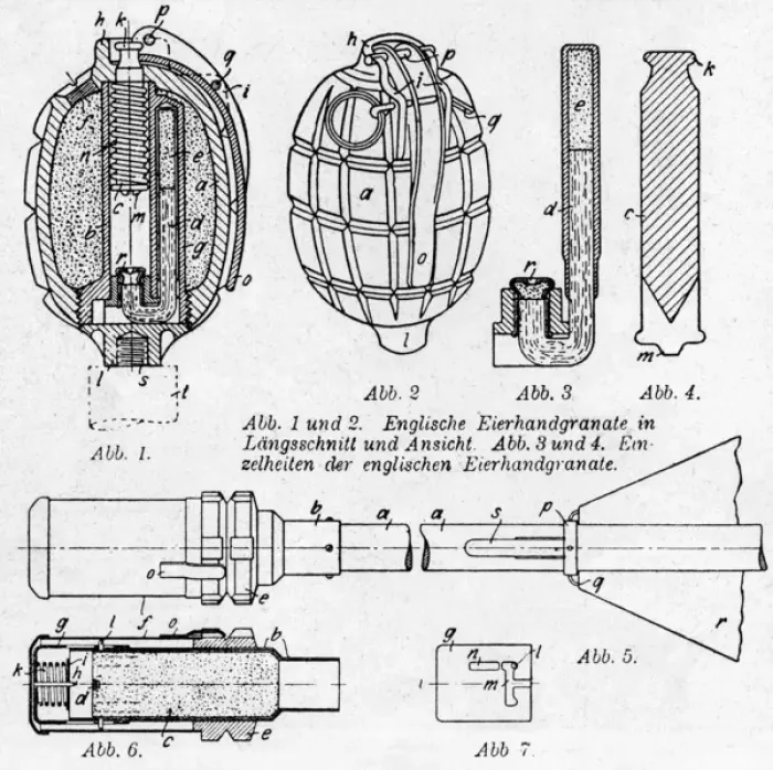 Framed Print : Sectional view of a Mills grenade, WW1 Framed Print : Sectional view of a Mills grenade, WW1