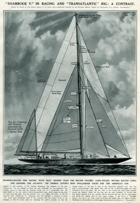 Framed Print : Shamrock V yacht by G. H. Davis
