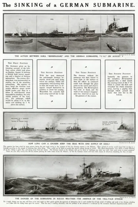 Framed Print : Sinking of a German submarine by G. H. Davis Framed Print : Sinking of a German submarine by G. H. Davis