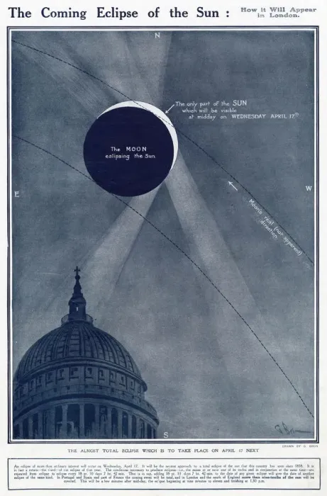 Framed Print : Solar eclipse of 17 April 1912