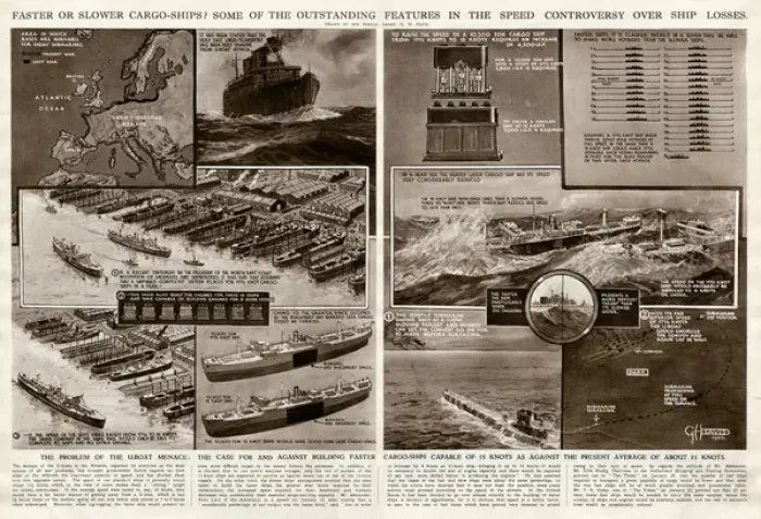 Framed Print : Speed controversy and ship losses by G. H. Davis Framed Print : Speed controversy and ship losses by G. H. Davis