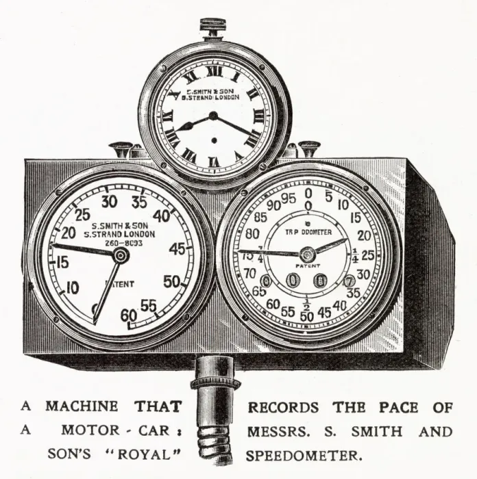 Framed Print : Speedometer for Motor Cars 1910 Framed Print : Speedometer for Motor Cars 1910