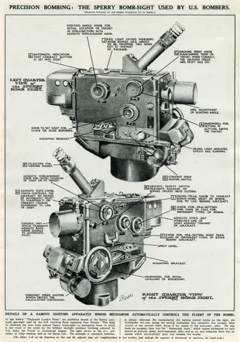 Framed Print : Sperry bomb-sight apparatus 1944 Framed Print : Sperry bomb-sight apparatus 1944