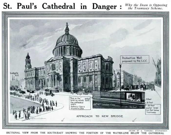 Framed Print : St Pauls Cathedral in danger