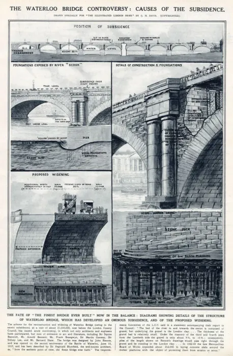 Framed Print : Subsidence of Waterloo Bridge by G. H. Davis 1924 Framed Print : Subsidence of Waterloo Bridge by G. H. Davis 1924