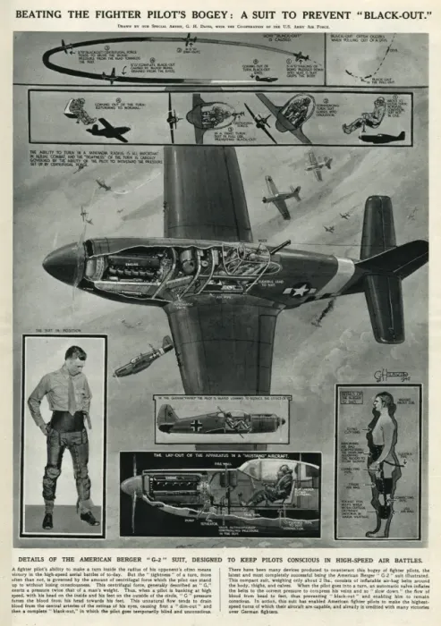 Framed Print : Suit to prevent pilot blackout by G. H. Davis Framed Print : Suit to prevent pilot blackout by G. H. Davis