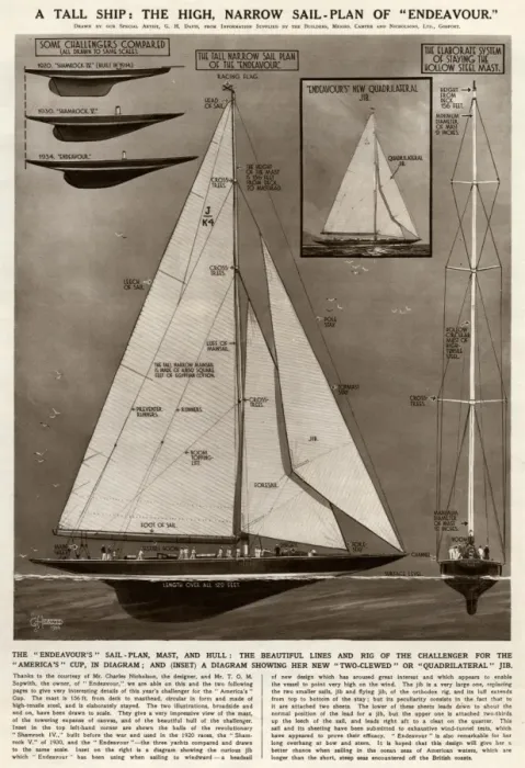 Framed Print : A tall ship, Endeavour, by G. H. Davis Framed Print : A tall ship, Endeavour, by G. H. Davis