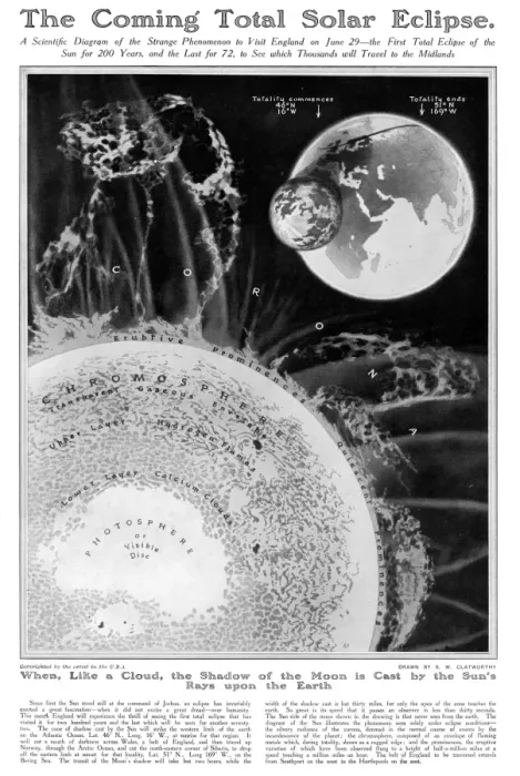 Framed Print : Total solar eclipse in England, 1927 Framed Print : Total solar eclipse in England, 1927