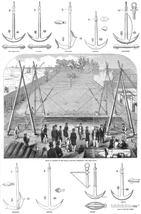 Framed Print : Trial of Anchors at the Royal Dockyard, Sheerness, July 1852 Framed Print : Trial of Anchors at the Royal Dockyard, Sheerness, July 1852