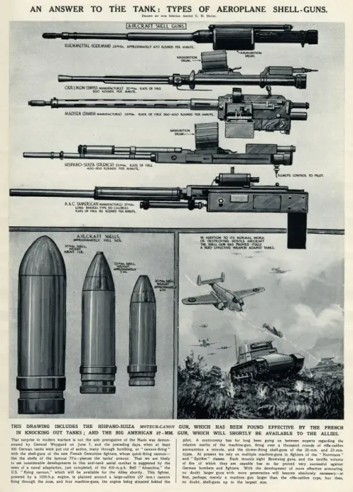 Framed Print : Types of aeroplane shell guns by G. H. Davis Framed Print : Types of aeroplane shell guns by G. H. Davis