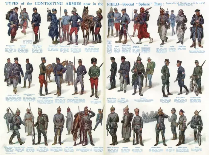 Framed Print : Types of the French, Belgian and German armies