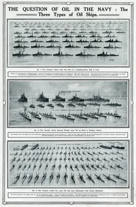 Framed Print : Three types of oil ships in the navy by G. H. Davis Framed Print : Three types of oil ships in the navy by G. H. Davis
