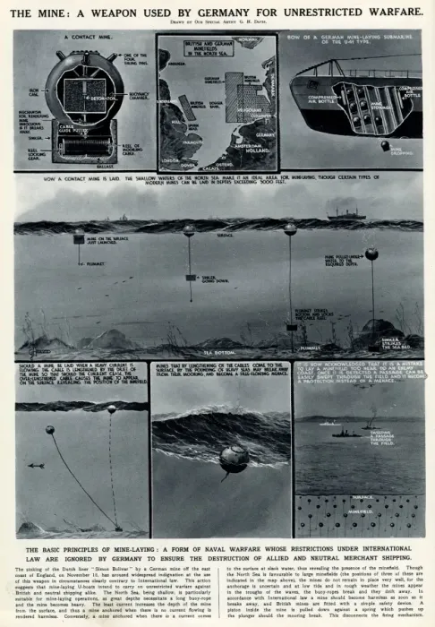 Framed Print : The mine used by Germany by G. H. Davis