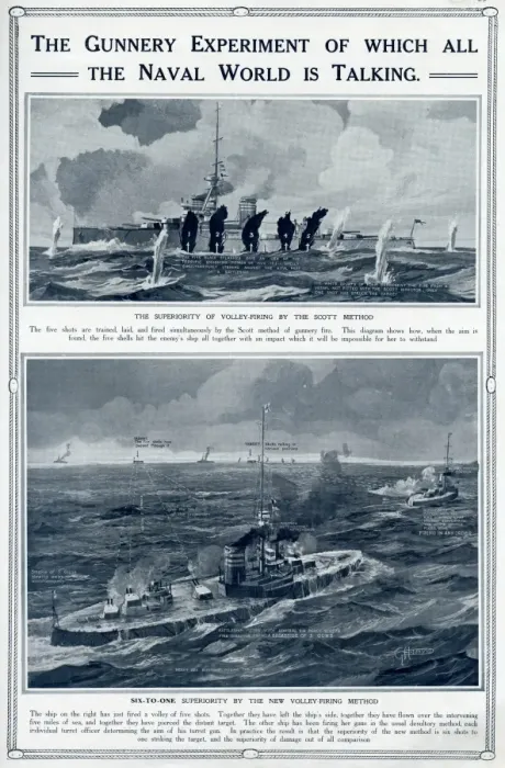 Framed Print : Volley firing by Scott Method by G. H. Davis Framed Print : Volley firing by Scott Method by G. H. Davis