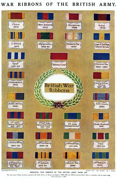 Framed Print : War Ribbons of the British Army, WW1 Framed Print : War Ribbons of the British Army, WW1