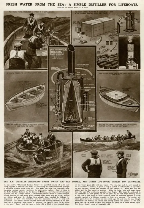 Framed Print : Water distiller for lifeboats by G. H. Davis Framed Print : Water distiller for lifeboats by G. H. Davis