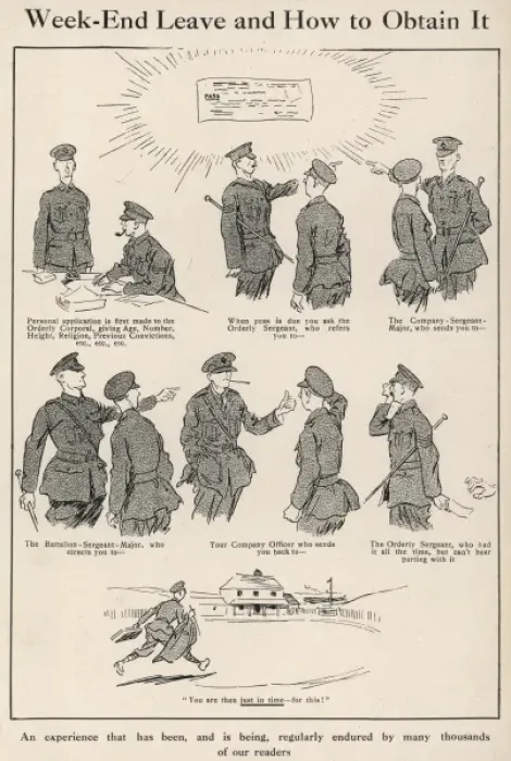 Framed Print : Week-end Leave and How to Obtain It Framed Print : Week-end Leave and How to Obtain It
