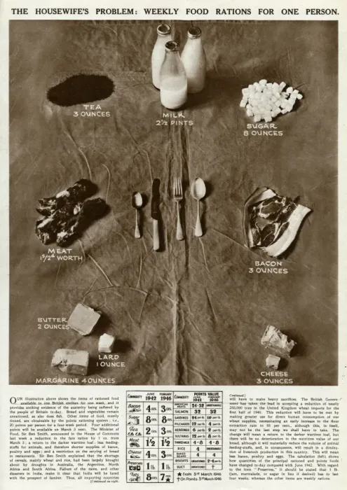 Framed Print : Weekly food ration for one person 1946