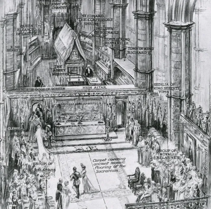 Framed Print : Westminster Abbey sacrarium Framed Print : Westminster Abbey sacrarium