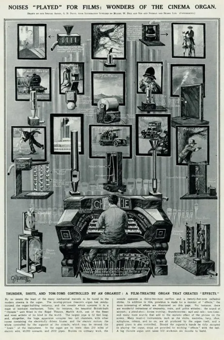 Framed Print : Wonders of the cinema organ by G. H. Davis Framed Print : Wonders of the cinema organ by G. H. Davis