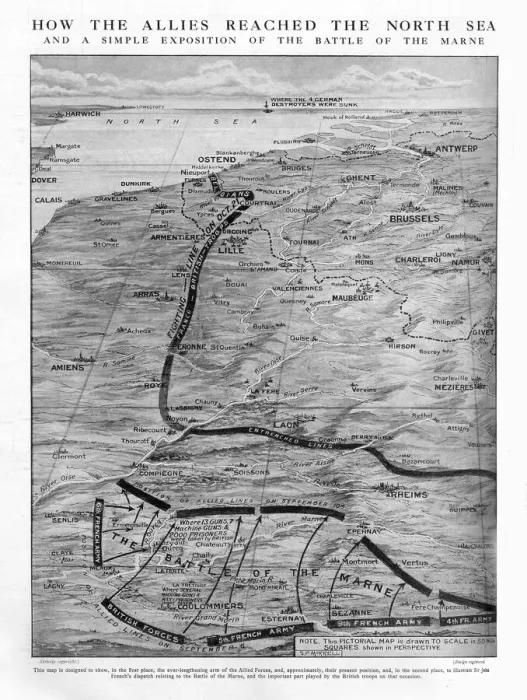 Framed Print : WW1 - How Allies reached the North Sea - Battle of the Marne