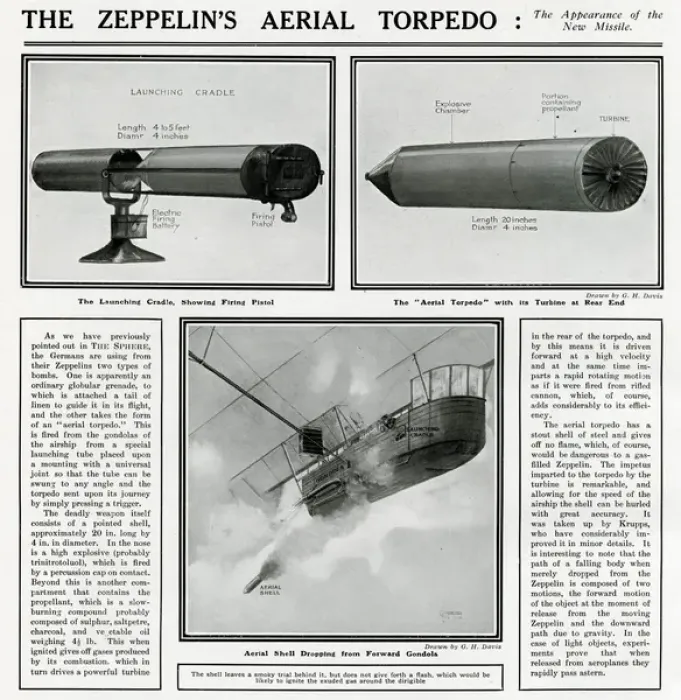 Framed Print : Zeppelins aerial torpedo by G. H. Davis