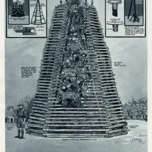 Beacons of Silver Jubilee day 1935, by G. H. Davis