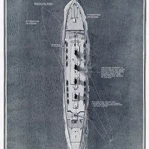 How a big ship steers: the necessity for a large amount of elbow room. The swing of a great liner - shown by two positions of a vessel How a big ship steers: the necessity for a large amount of elbow room. The swing of a great liner - shown by two positions of a vessel