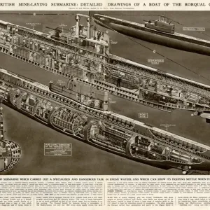 British mine-laying submarine by G. H. Davis British mine-laying submarine by G. H. Davis