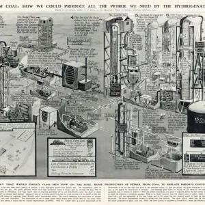 Generating petrol from coal using the Hydrogenation process Generating petrol from coal using the Hydrogenation process