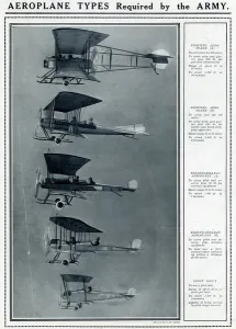 Biplane Prints: Aeroplane types required by the army by G. H. Davis