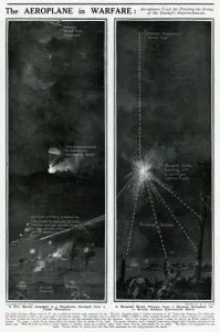 Dropped Prints: The aeroplane in warfare by G. H. Davis