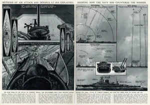 Warships Prints: Air attack and defence at sea by G. H. Davis
