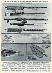 G H Davis Illustrations Prints: Aircraft machine guns by G. H. Davis