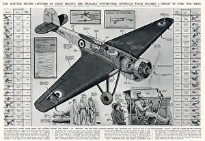 Britain Prints: Altitude Record Captured - The Bristol 138 Aircraft 1936