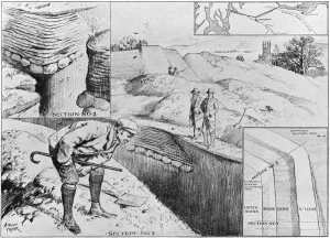 Romans Prints: The Antonine Wall