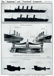 G H Davis Illustrations Prints: Aquitania and Vaterland compared by G. H. Davis