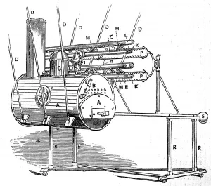 Demonstrated Prints: Armstrongs hydro-electric machine